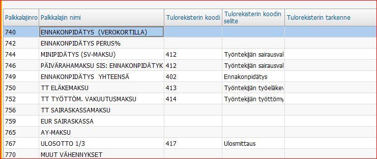 Palkkalajien kohdistaminen