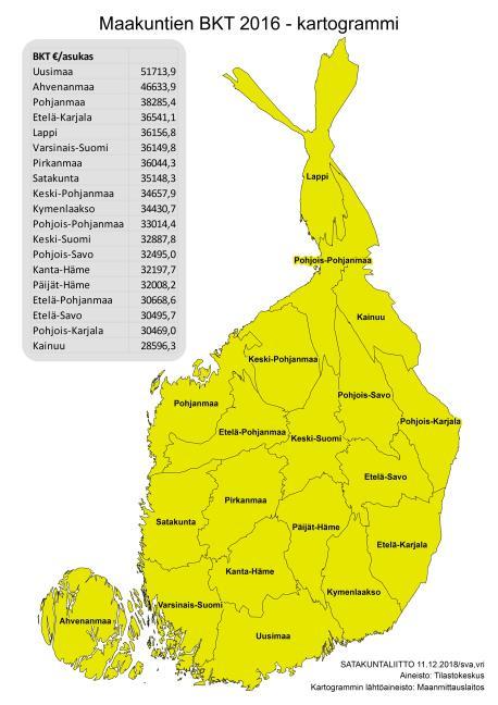 Satakunnan BKT on v. 2016 Suomen 19 maakunnasta 7. korkein BKT per capita Suomen 70 seutukunnassa Rauman seutukunta on sijalla 6, Porin seutukunta sijalla 30 ja Pohjois-Satakunta sijalla 31.