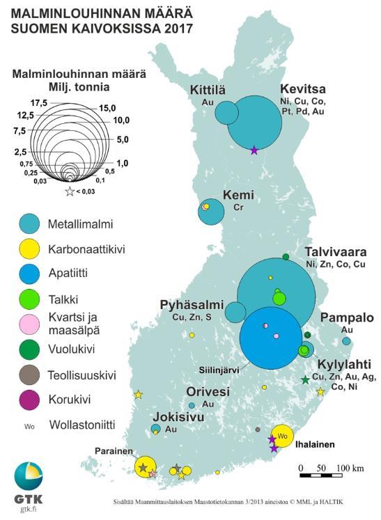 2017 44 kaivosta toiminnassa 2017: 10 metalli, 34 teollisuusmineraali Liikevaito n. 2 000 M N.