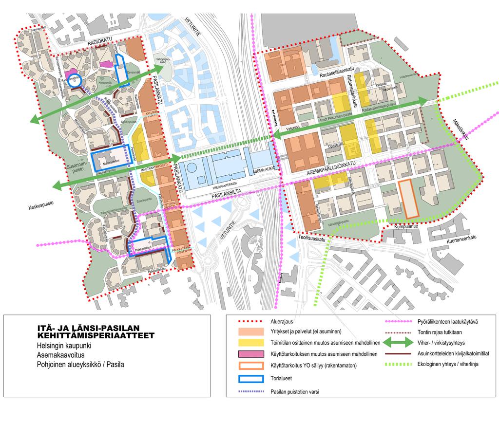 Itä- ja Länsi-Pasilan kehittämisperiaatteet Suuntaviivat maankäytön kehittämiselle. Tavoitteena ohjata tulevia muutoksia hallitusti ja joustavasti, kaupunkirakenteen toimivuus huomioiden.