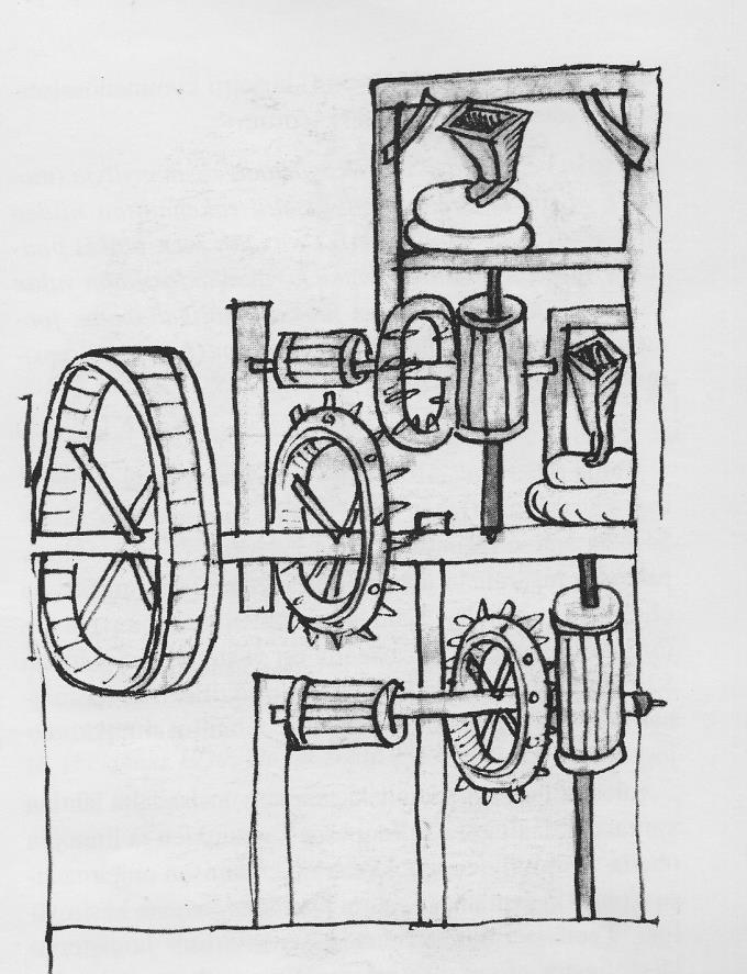 Kuva RV-A Myllyn puurattaisto Böömistä 1430-luvulta. Siinä on Koskelan myllyn tapaan suuri vesipyörä, 2 kiviparia ja samanlainen rakennemalli.