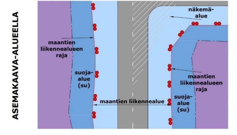 11 (37) 150 m liittymän jälkeen Kuva 1. Eri alueiden rajaukset asemakaava-alueella ja asemakaava-alueen ulkopuolella (ELY-keskus). 5.