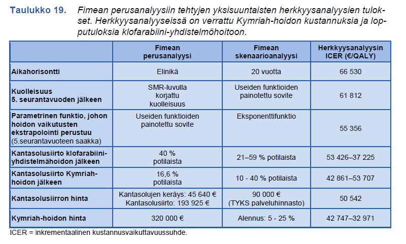 Vuosi-kk-pv