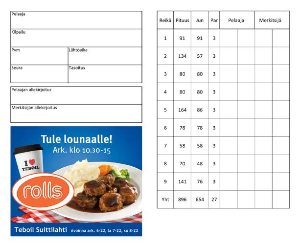 1 vihjeet Tommi Salmela MIKKELI perjantaina.. klo 1 Liput /, (vain yli 1-vuotiailta) NÄIN LÖYDÄT RAVIRADALLE Ravirata sijaitsee km Mikkelinkeskustasta.