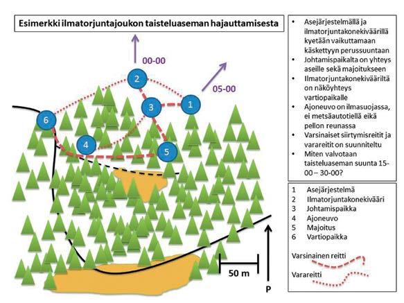 toiminnanvapaus halutaan kiistää.