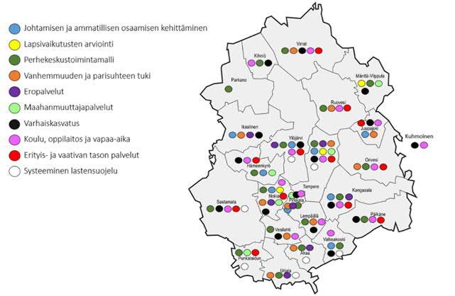 Ketkä osallistuivat hankkeeseen?