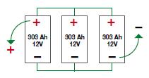 Tykistökatu 4 B 5krs, 20520 Turku 7/21 kytkennässä paneeleiden ampeerimäärä on yhden paneelin tuottama määrä, siirtojännite kasvaa. Kytke akku säätimen akkuliittimiin ennen paneelin asentamista.