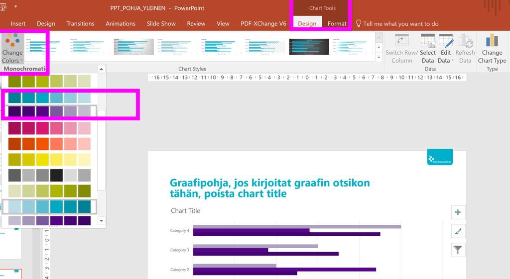 Graafien muokkaaminen powerpointissa 6.