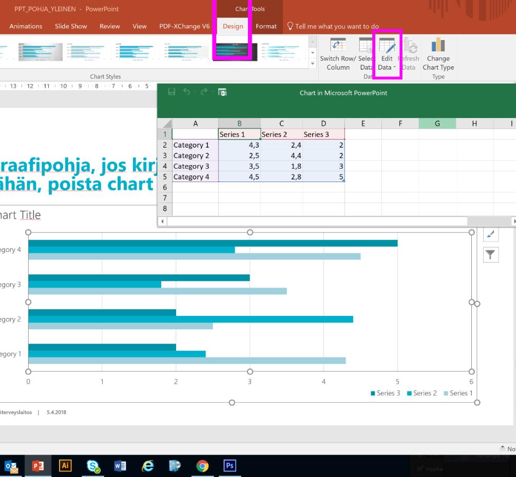 Graafien muokkaaminen powerpointissa: data Graafin dataa pääset muokkaamaan: Valitse graafi aktiiviseksi hiirellä Ylhäälle avautuvasta Chart Tools valikosta valitse välilehti Design