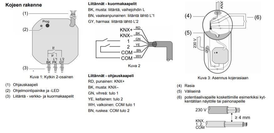 42 6.4.3 ABB 6770-500 ABB 6770-500 RF-KNX-väylämuunnin asennettiin rakennuksen keskikerrokseen eteisen vaatehuoneeseen, koska langattomat valokytkimet sijaitsivat keskikerroksessa.