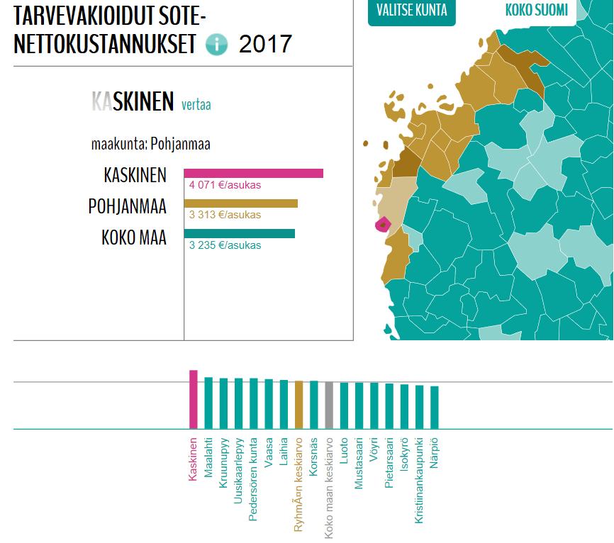 Hartola 3 410 /as Padasjoki 3 212 /as Sysmä 2 996 /as Asikkala 3 189 /as Heinola 3 118 /as Hollola 3 035 /as Kärkölä