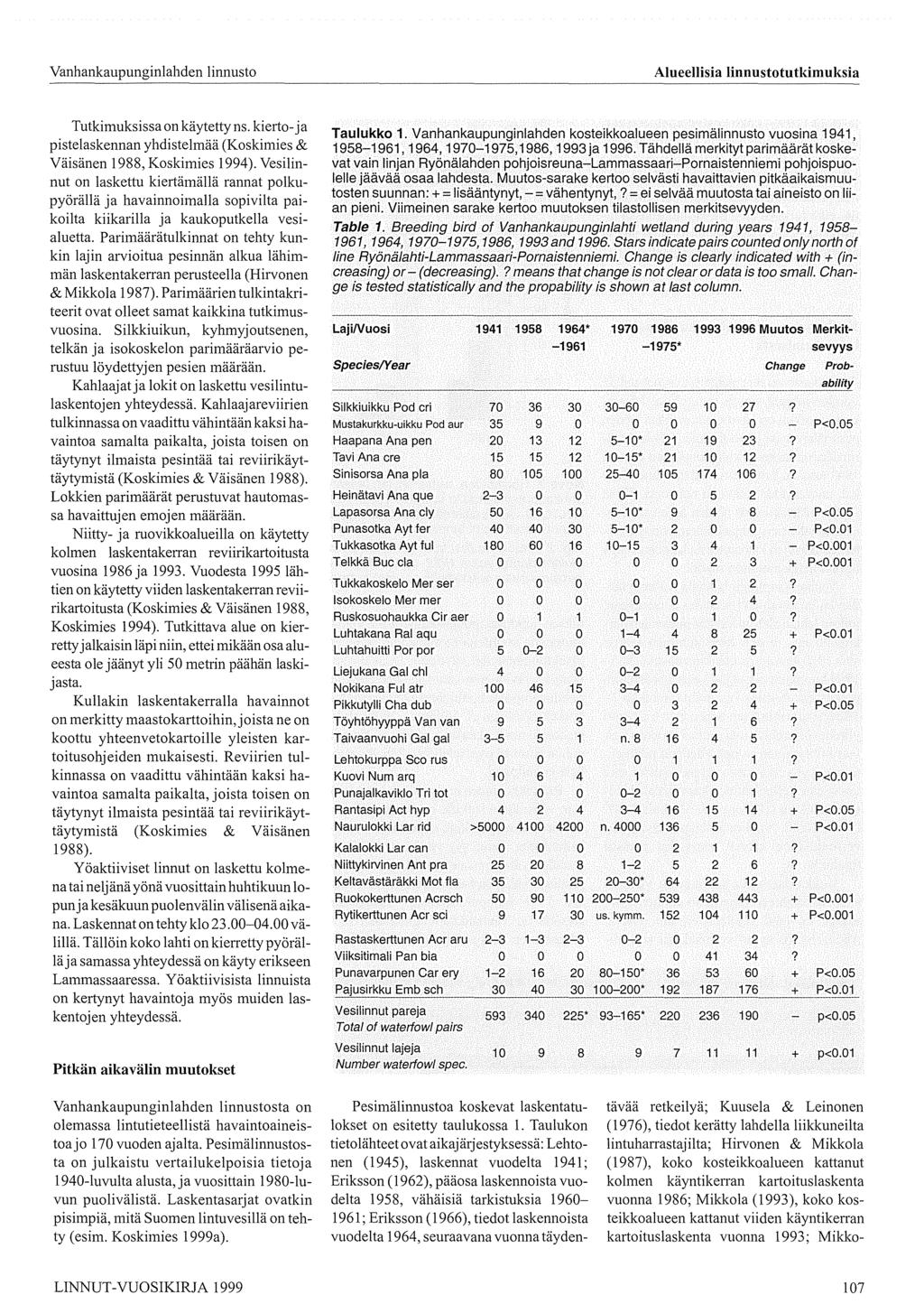 Tutkimuksissa on käytetty ns. kierto-ja pistelaskennan yhdistelmää (Koskimies & Väisänen 988, Koskimies 994).