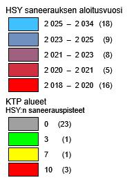 HSY:n saneeraussuunnitelmat Helsingin Seudun ympäristöpalvelut omistaa vesijohto- ja jätevesiverkoston Espoon alueella muutamia yksityisiä toimijoita lukuunottamatta.