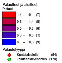 Palautteet luettiin silmäillen läpi ja niistä poistettiin ne, jotka eivät liittyneet kotikatujen rakentamiseen (372 kpl).