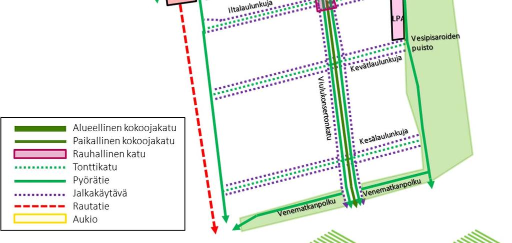 Liikenteen tavoiteverkko VE3: Katu visuaalisesti erillään aukiosta, laajempi katualueen rauhoittaminen 19 VE2 mukaista ajoradan korotusta on jatkettu Diggarinkadun, Ainolanväylän ja Iltalaulunkujan