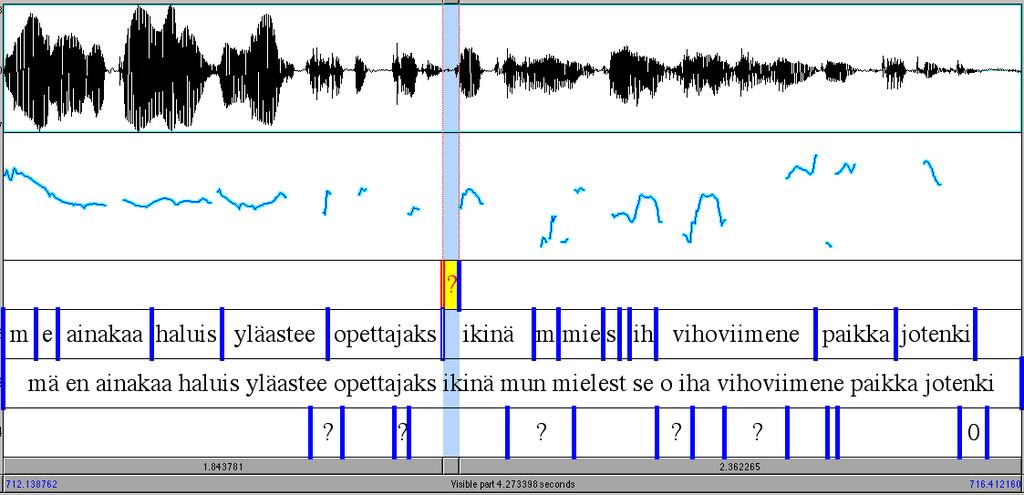 tutkiminen: