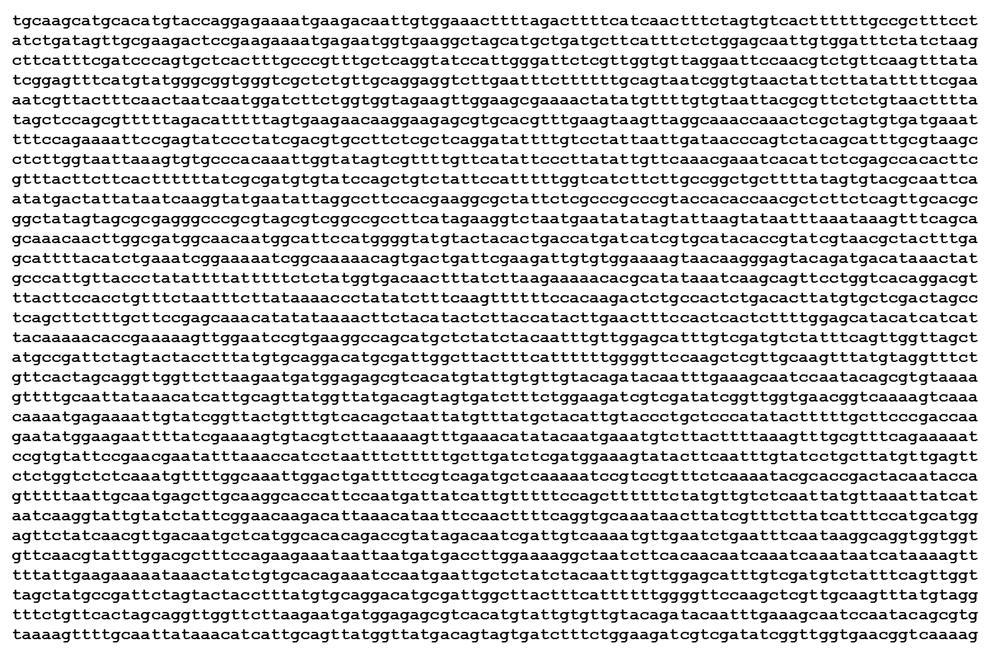 Viruses Bacteria Archaea Fungi Animals Plants ~3-1200 Kb ~1-5 Mb ~1-5 Mb ~10-50 Mb ~100-5,000 Mb ~100-10,000 Mb As of 2011 done or nearly done > 2,000 viruses > 1,000 bacteria and archaea Hundreds of