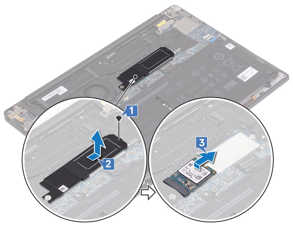 M.2 2230 -SSD-aseman irrottaminen 1 Irrota ruuvi (M2x3), jolla SSD-aseman suojus ja SSD-asema kiinnittyvät emolevyyn. 2 Vedä SSD-aseman suojus ulos SSD-asemapaikasta.