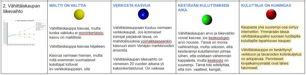 OEF edelfoi II ER2 Tulevaisuustaulukko Pohjana ovat olleet neljä luonnosskenaariota