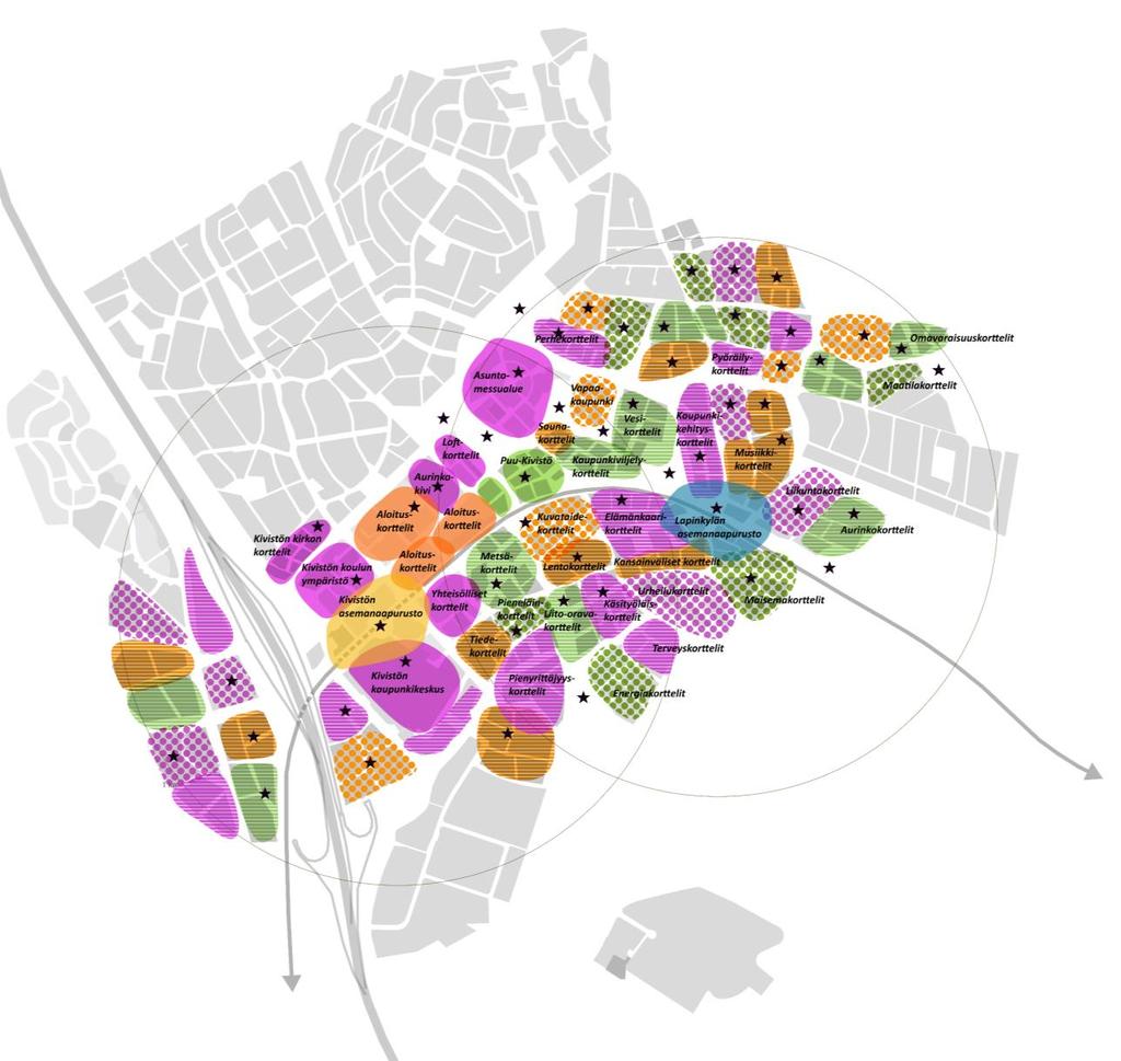 Kivistön visio Vehreä, värikäs ja aktiivinen kotikaupunki, jossa on taidetta, ekologisia