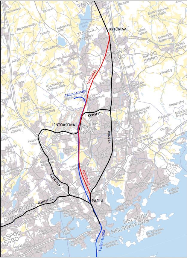 Lentorata Pääosin maan alle suunniteltu kaukoliikenteen rata Pasilan ja Kytömaan välillä (Keravan pohjoispuoli).