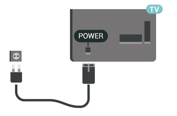 yhteensopivaan kiinnikkeeseen, menevät kierreholkkeihin noin 10 mm:n syvyyteen. Liitä virtajohto - Liitä virtajohto TV:n takaosan POWER-liitäntään.