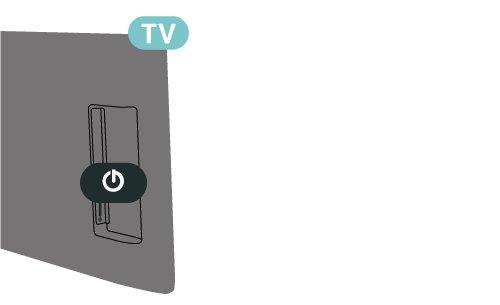 Varoitus Television kiinnittäminen seinälle on vaativa työ, joka on syytä jättää ammattilaisten tehtäväksi. Television seinäkiinnityksen on vastattava television painon mukaisia turvastandardeja.