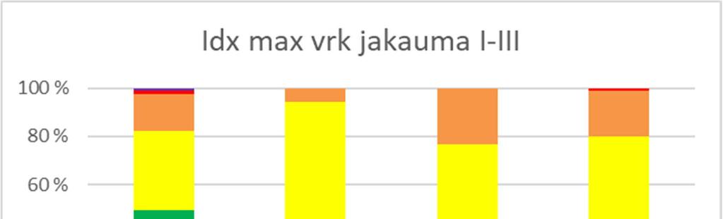 Tammi-maaliskuu 2019