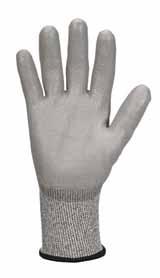 Resistant Gloves ANSI/EN 388 Level 2 cut resistance Barrier against oil penetration MINO
