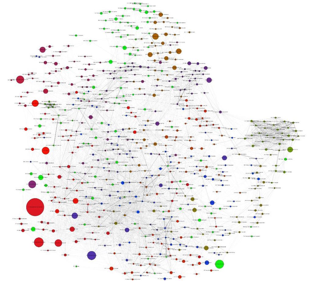 Big data yksilöllisessä