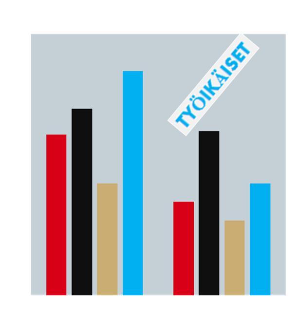 Hyvinvointikertomus OSA 1: Kuopiolaisten hyvinvoinnin kehitys vuosina 2013-2016/2017 Sisältö Mikä on hyvinvointikertomus? 1.Hyvinvointikertomuksen työstäminen palvelualueiden yhteistyönä hyvinvointiryhmässä ja hyvinvointiryhmän valmistelevassa ryhmässä 2.