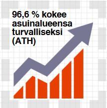 Huumausaineiden käyttörikokset ovat kasvussa.