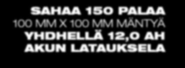 MM MÄNTYÄ YHDELLÄ 12,0 AH AKUN LATAUKSELLA 25,00 20,16 FTS210-121B TUOTENRO 4933464225 (saatavilla ilman akkua ja
