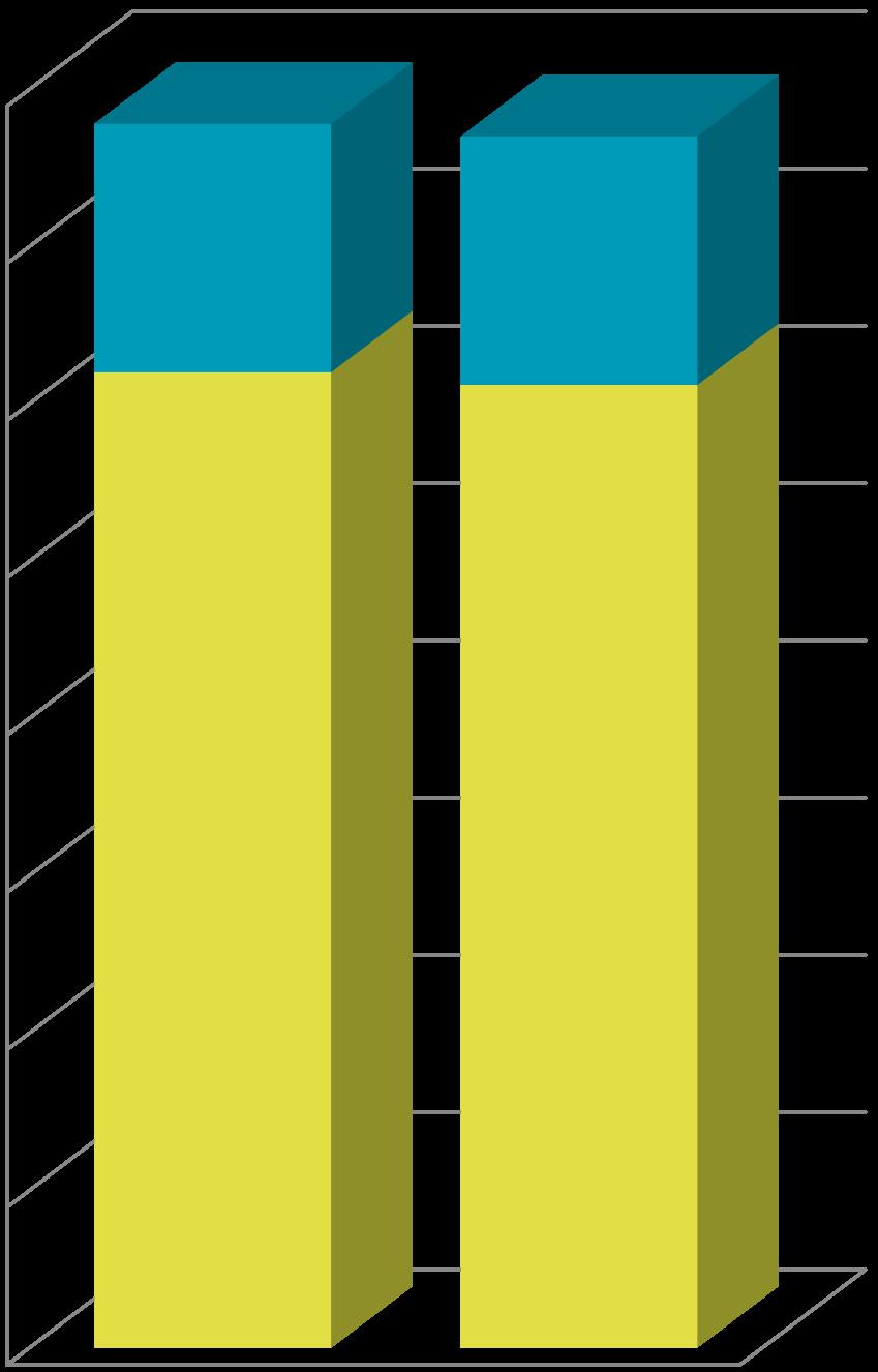 Kaikkien silmälasien keskihinta (alv 24%) Q1-Q3/2018: 260,00 +/-0% Yksitehosilmälasien keskihinta (alv 24%) Q1-Q3/2018: 171,00-0,6% Monitehosilmälasien keskihinta (alv 24% Q1-Q3/2018: