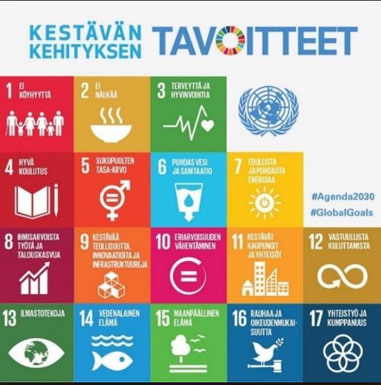Energiajärjestelmän kehitys