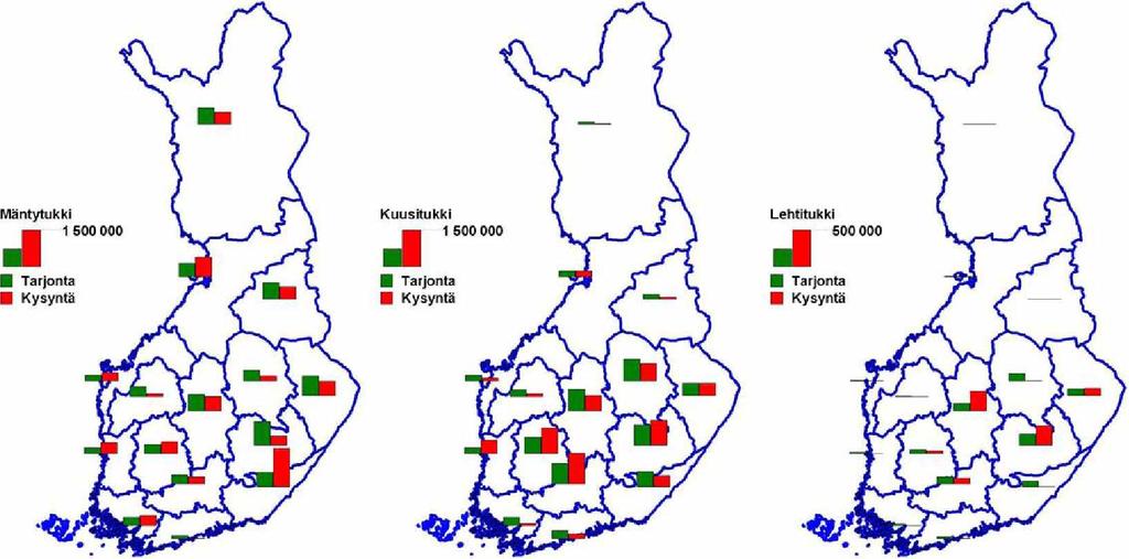 19 3.4 Kysynnän ja tarjonnan alueelliset erot Kotimaisen puun tarjonnan ja kysynnän alueelliset erot vaikuttavat puukuljetusten suuntautumiseen ja kuljetusten pituuden kautta kuljetusmuotojen