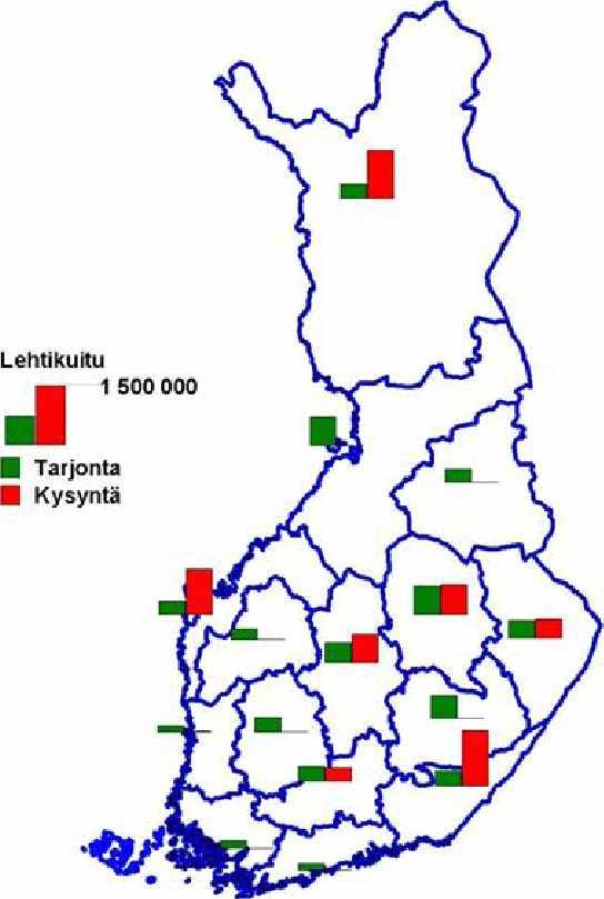 Selvityksessä käytetyssä perusskenaariossa merkittävimmät erot kysynnän ja tarjonnan välillä ovat Kaakkois-Suomessa, jossa kaikkien kuitupuulajien ja mäntytukin kysyntä on moninkertainen kotimaisen