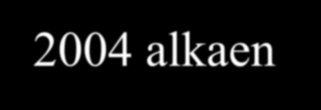 Raahen seudun hyvinvointikuntayhtymän aikuisneuvola 2004 alkaen 65 vuotta täyttävät