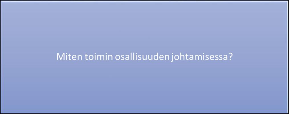 Osallisuuden