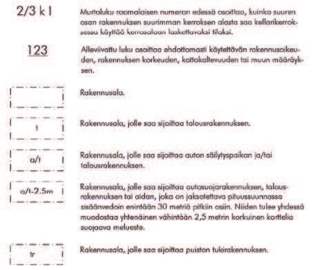 ASEMAKAAVA JA