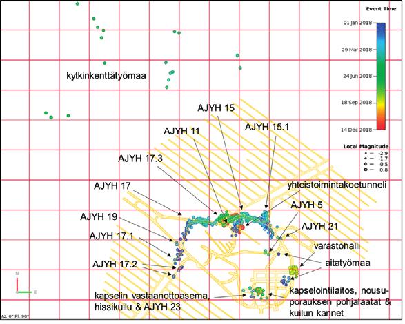 Kuva 12. Mikroseismisen asemaverkon paikantamat ONKALO-alueen louhintaräjäytykset seismisinä havaintoja vuonna 2018 (ylempi kuva ylhäältä, alempi kuva etelästä).