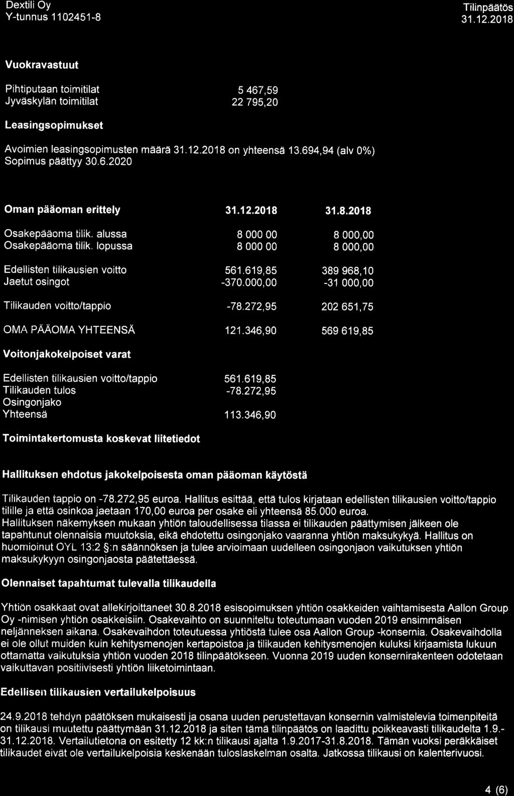 Tilinpåiätös Vuokravastuut Pihtiputaan toimitilat Jyvåtskylän toimitilat 5 467,59 22795,20 Leasingsopimukset Avoimien leasingsopimusten määrä on yhteenså 13.694,94 (alv 0%) Sopimus päättyy 30.6.2020 Oman pääoman erittely Osakepääoma tilik.