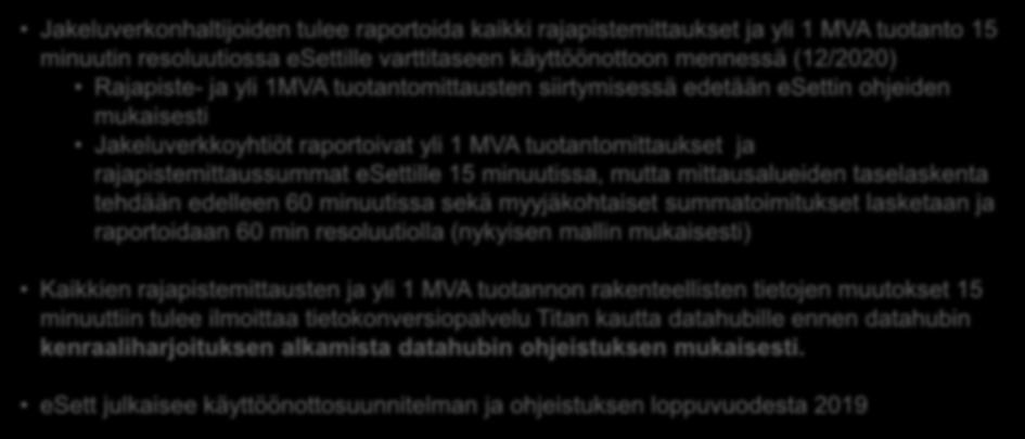 edetään esettin ohjeiden mukaisesti Jakeluverkkoyhtiöt raportoivat yli 1 MVA tuotantomittaukset ja rajapistemittaussummat esettille 15 minuutissa, mutta mittausalueiden taselaskenta tehdään edelleen