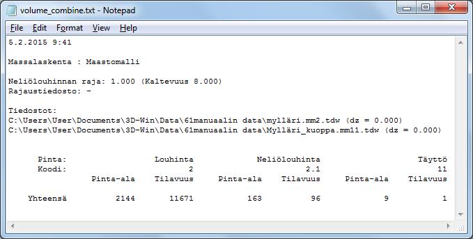 Vinopinta-ala Laskee tulostiedostoon kaikkien pintojen vinopinta-alat (ns. nurmetusneliöt). Pinta-ala lasketaan vain kyseisen pinnan massojen alueen yläpinnasta.