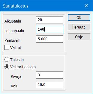 Osa PDFajureista osaa liittää erilliset sivut yhteen tiedostoon, osa taas tekee jokaisesta leikkauksesta oman tiedoston.