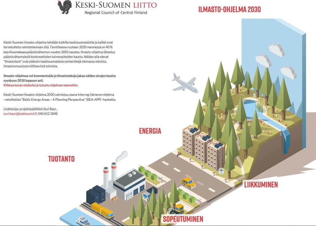 Keski-Suomen ilmasto-ohjelma 2030 Kannustetaan hyvien esimerkkien kautta toimimaan - opitaan muilta.