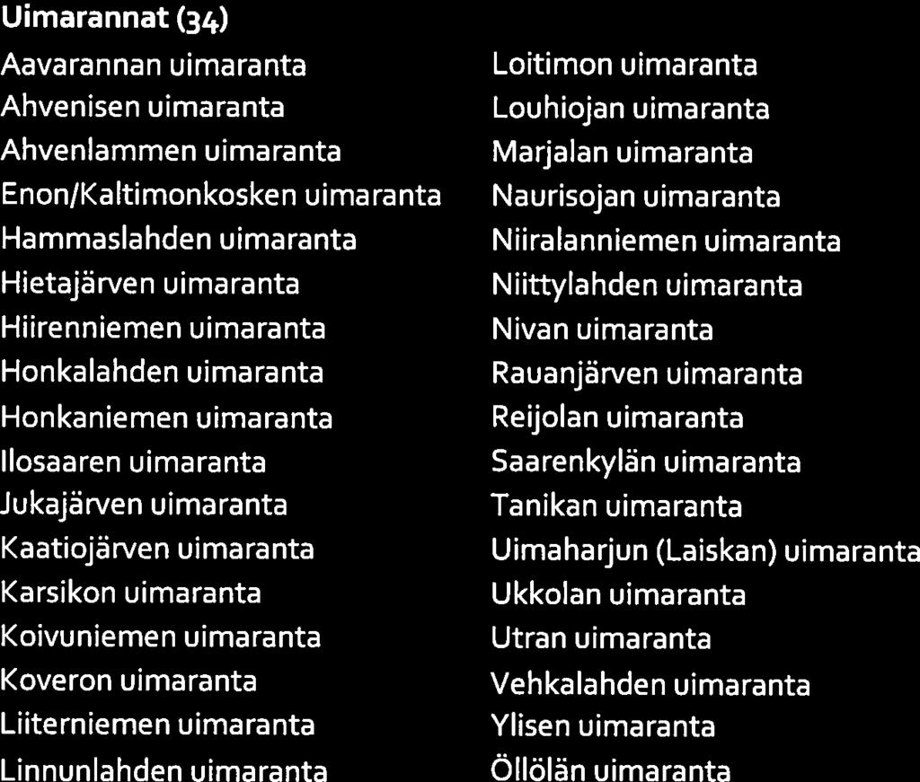 JOENSUUN KAUPUNGIN YLLÄPITÄMÄT LII KUNTAPAIKAT 2018 Uikuntapaikkasuunnitelma KH 10.12.2018 1,50 LIITE 1 [4] 1 WWW JOENSUU.