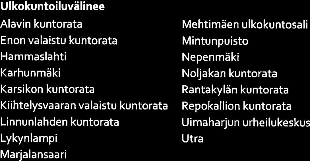 Utranharju latu Heinäahon latu Kankaalan lenkin latu Tuupovaaran koulun lenkin latu Tuupovaaran kuntoladut Tuupovaara mäetön latu WWWJOENSUUOFI MAASTOLIIKUNTAPAIKAT JA REITIT Valaistut