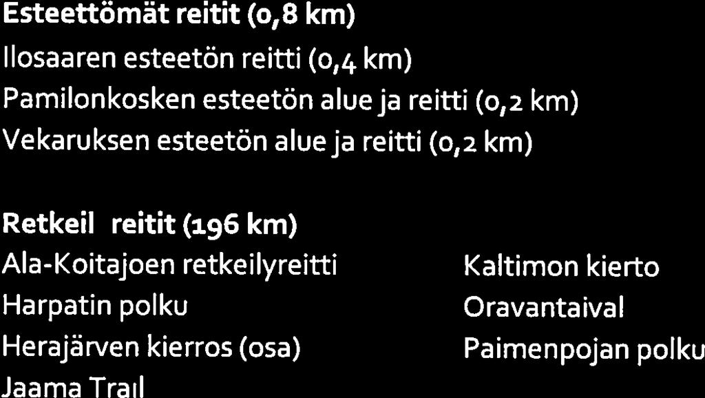 km) AavarantaPoiju jäälatu Koivuniemi Hopeasaarijäälatu Koivuniemi