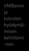 työntekijän motivaatio työyhteisöjen toimivuus osaaminen Henkilöstön
